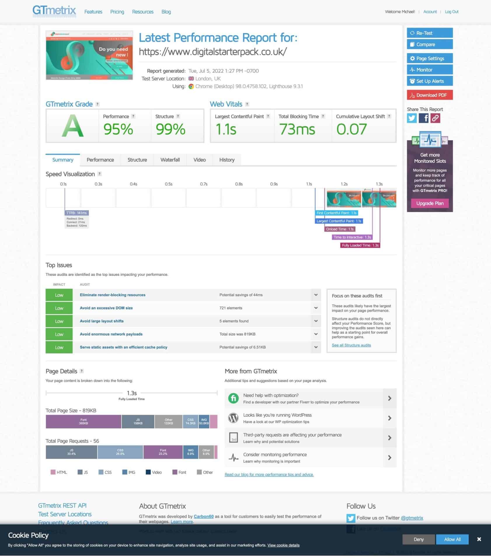 Digital Starter Pack GTMetrix Score