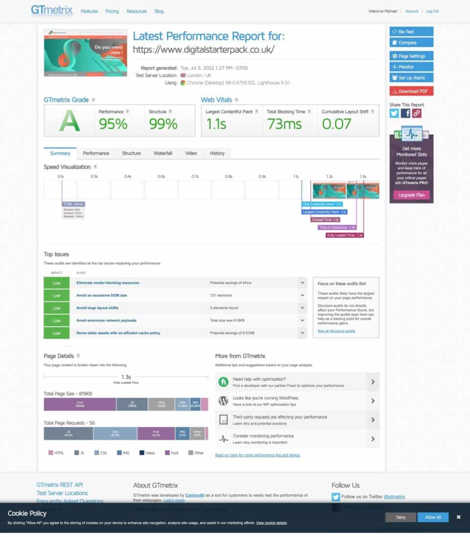 Digital Starter Pack GTMetrix Score