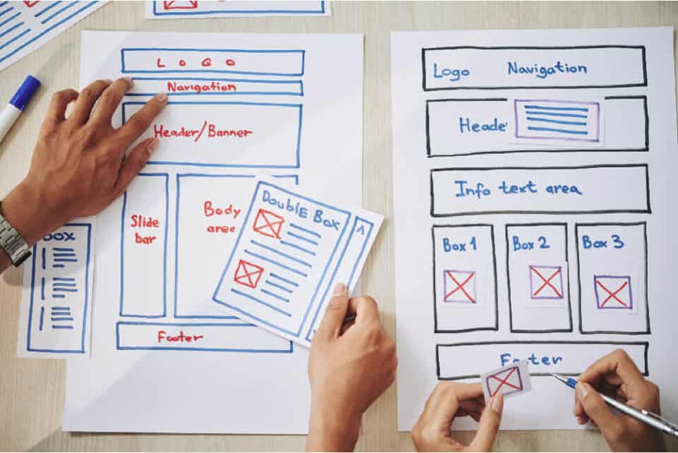 Why use bunnyduck.design to design and build your website rather than do it yourself?